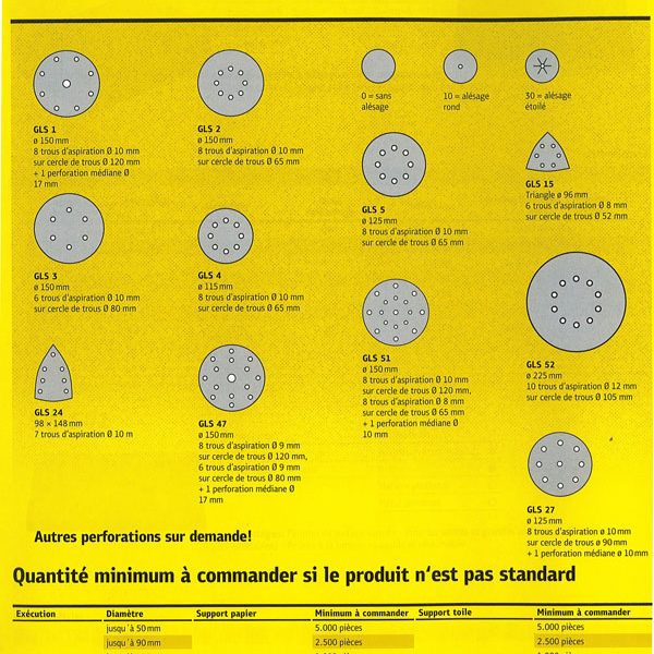 KLINGSPOR Forme de perforations disques klingspor